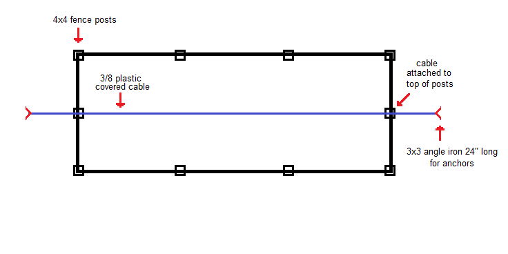 garden layout (above).png