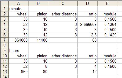 gear spreadsheet.JPG