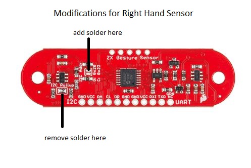 gesture sensor modified.jpg