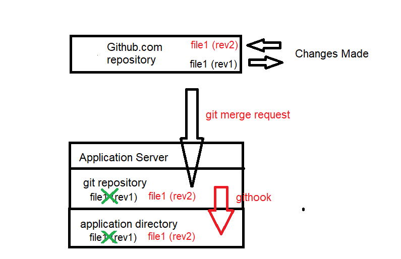 github4.png