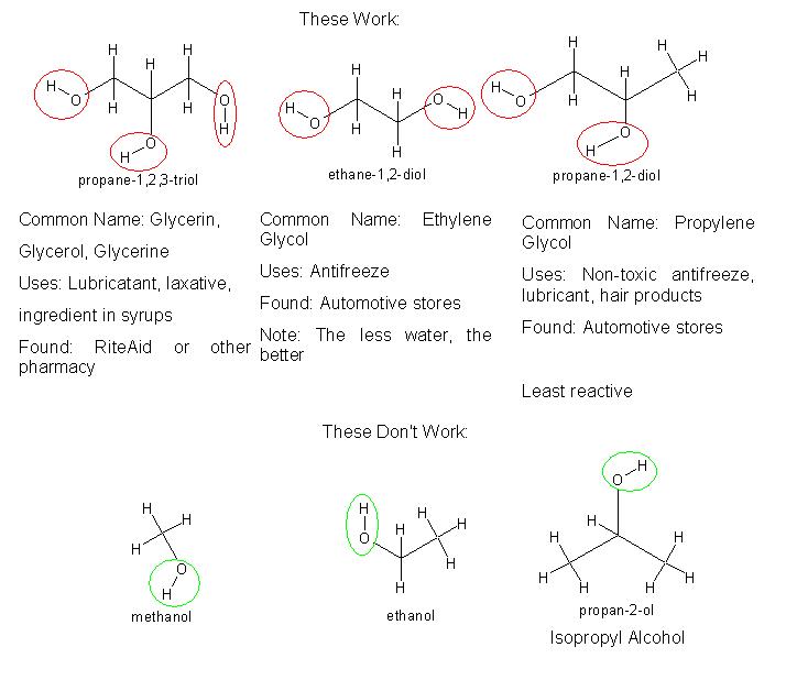 glycol.JPG