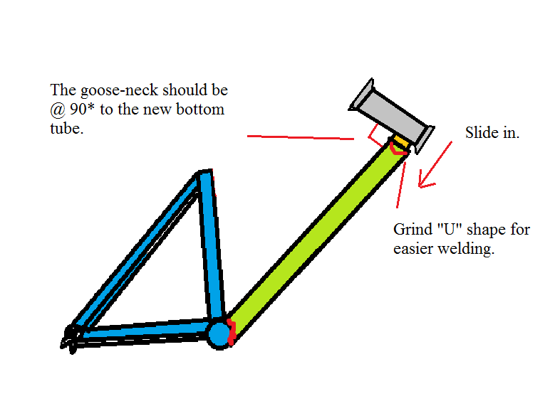 gooseneck&amp;tubecombined.png