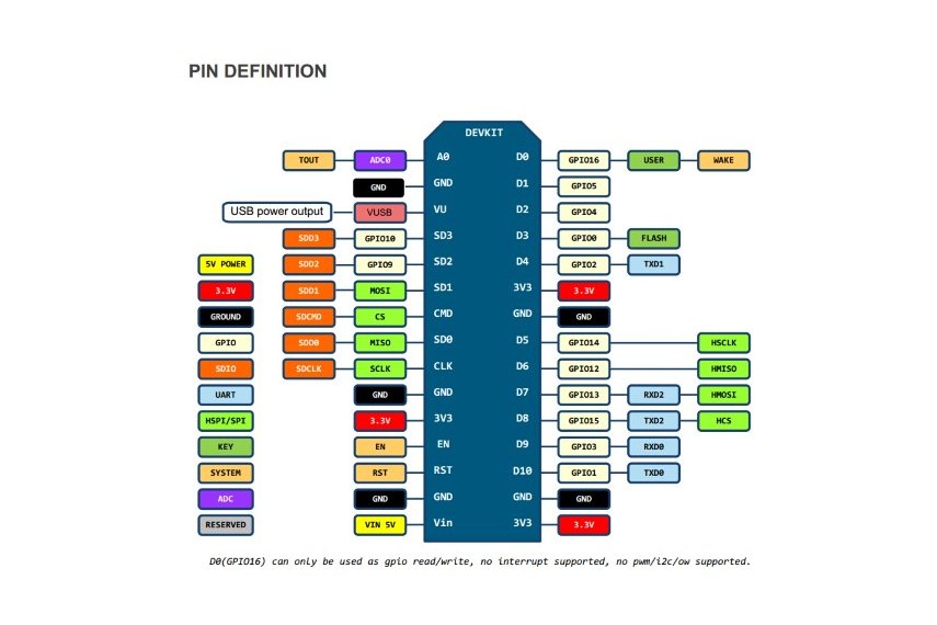 gpio.jpg