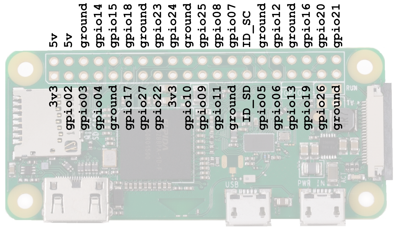 gpio.png