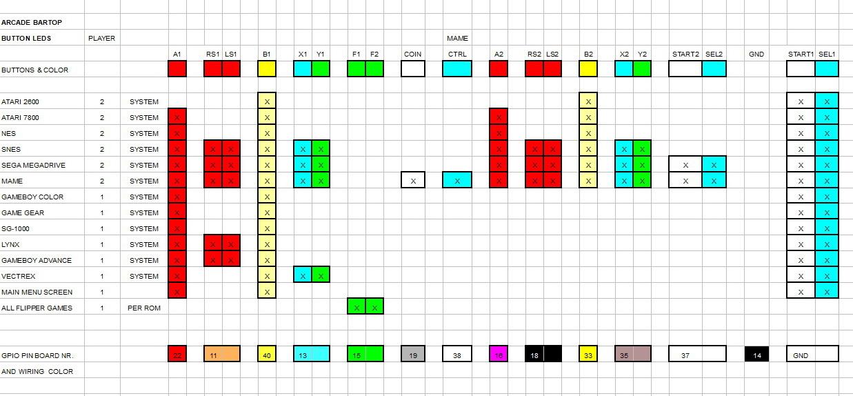 gpio_pcb0011.jpg