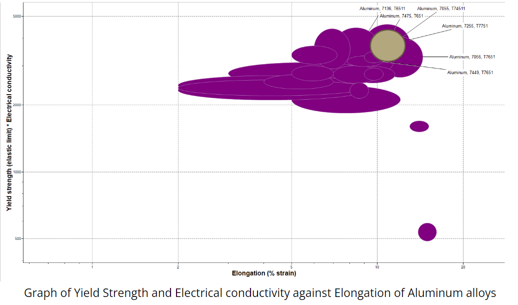 granta graph.PNG