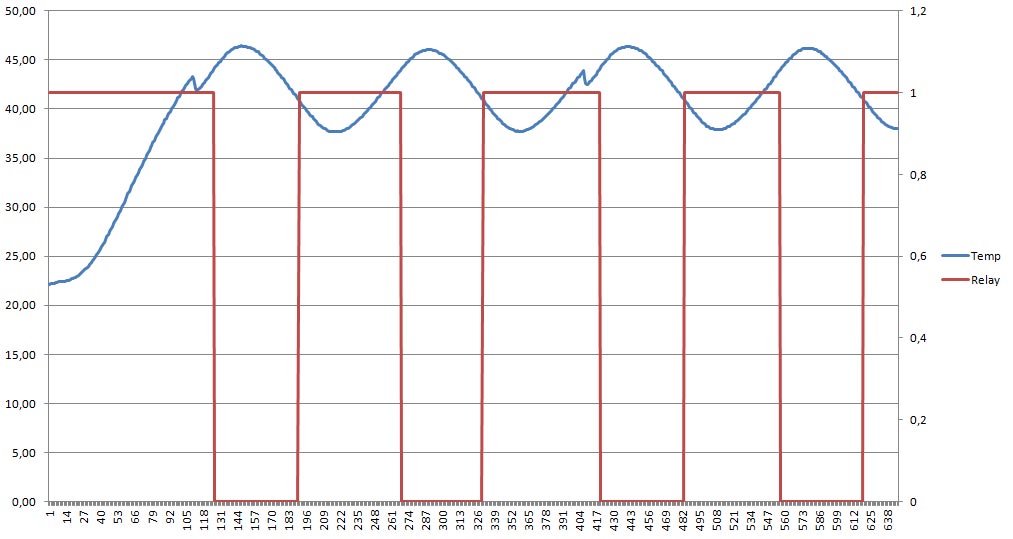 graph.jpg