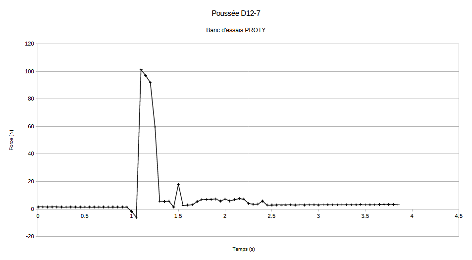graph.png