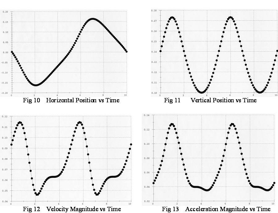 graphs.png