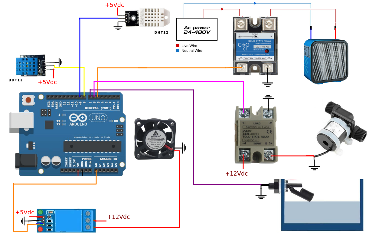 greenhouse_Arduino_schematic.png