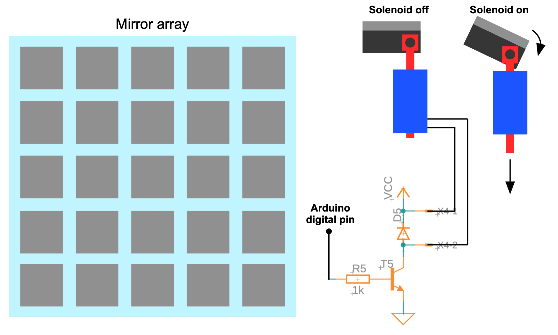 gridDiagram.png