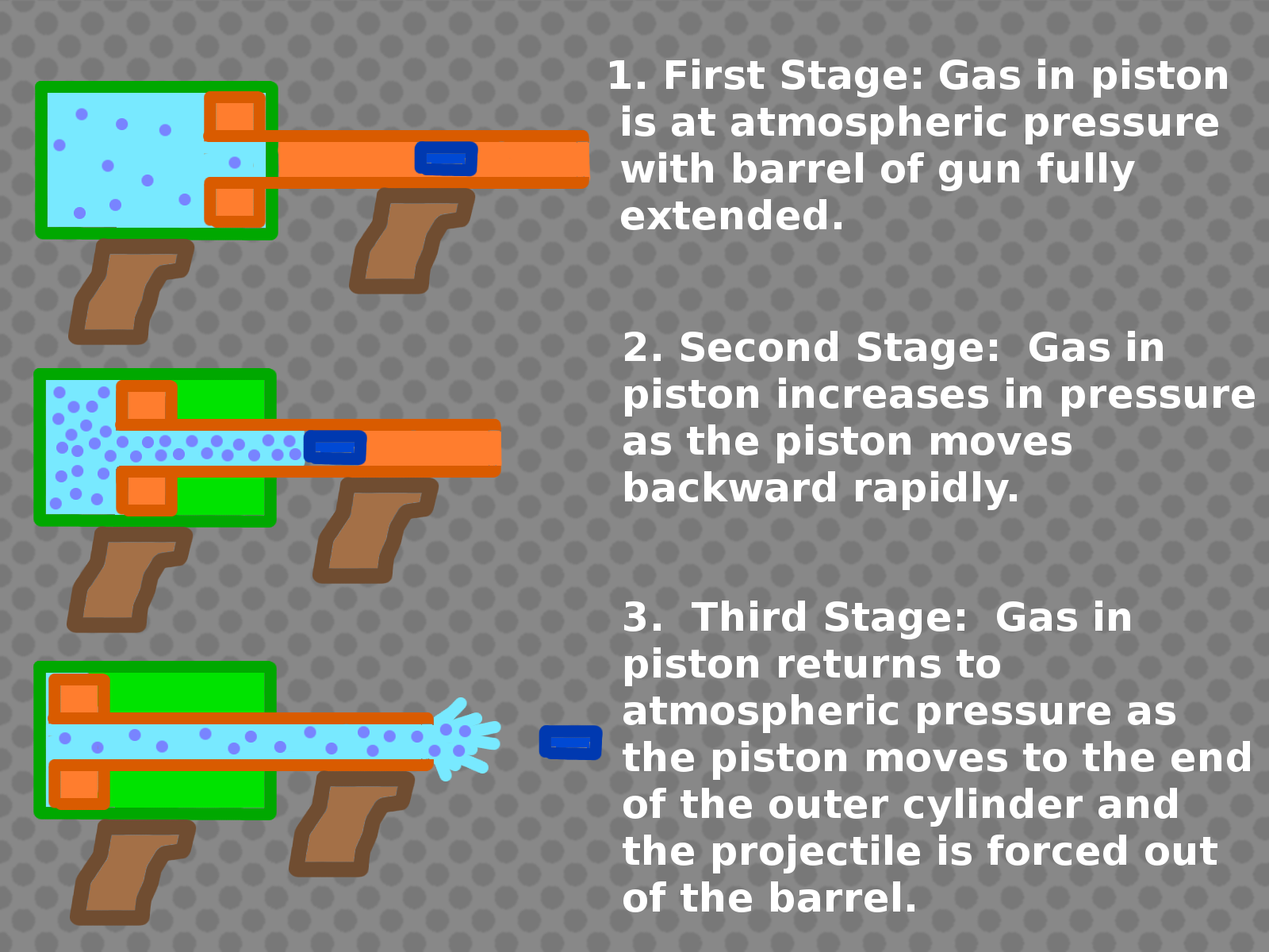 gun diagram.png