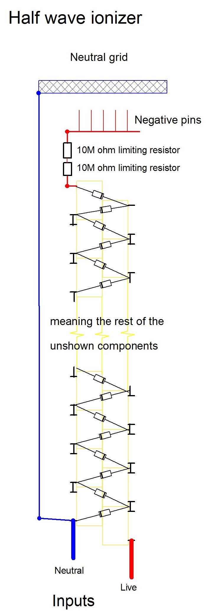 half wave diagram.jpg