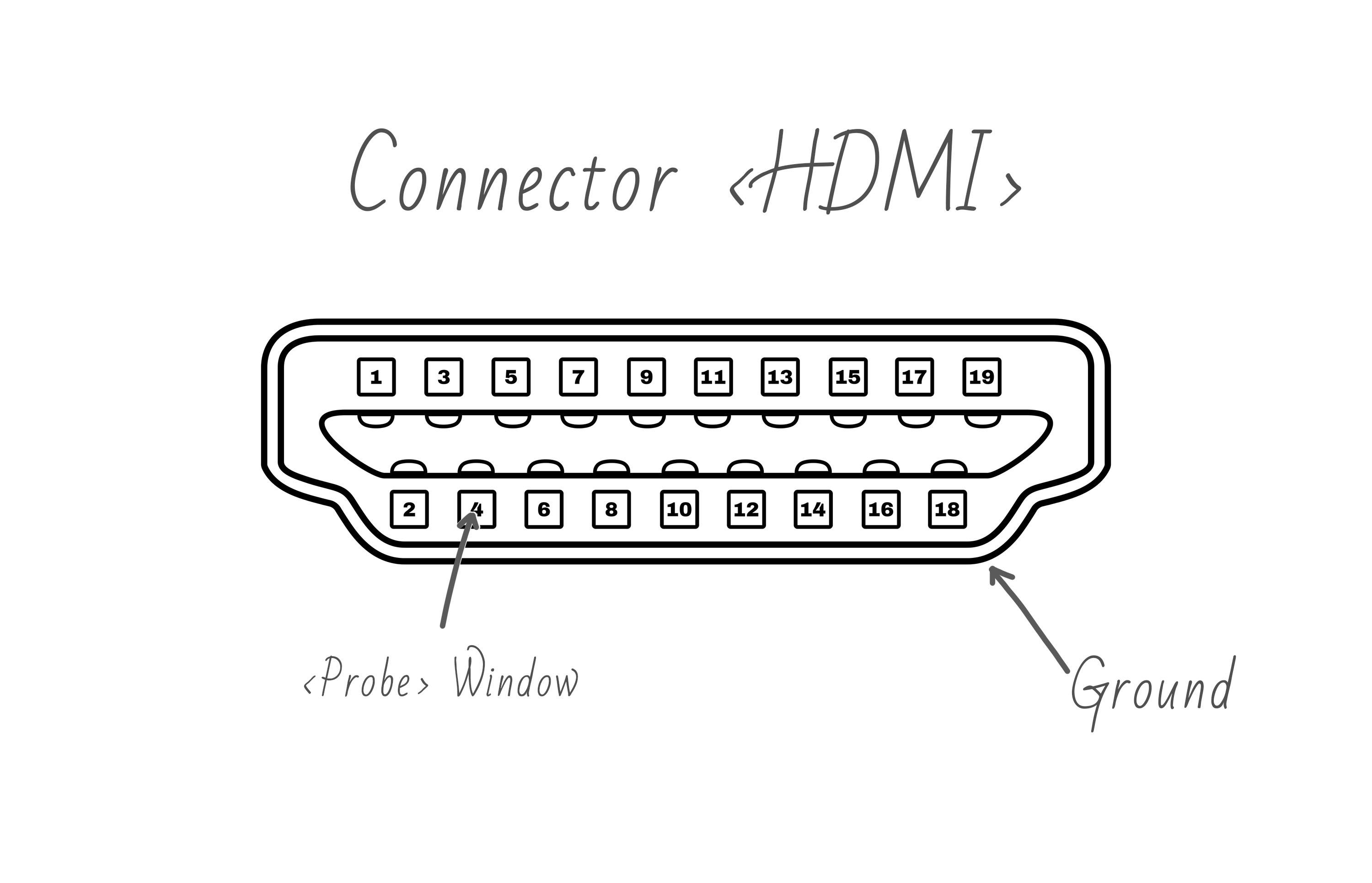 hdmi cable repair connector@0.75x.jpg