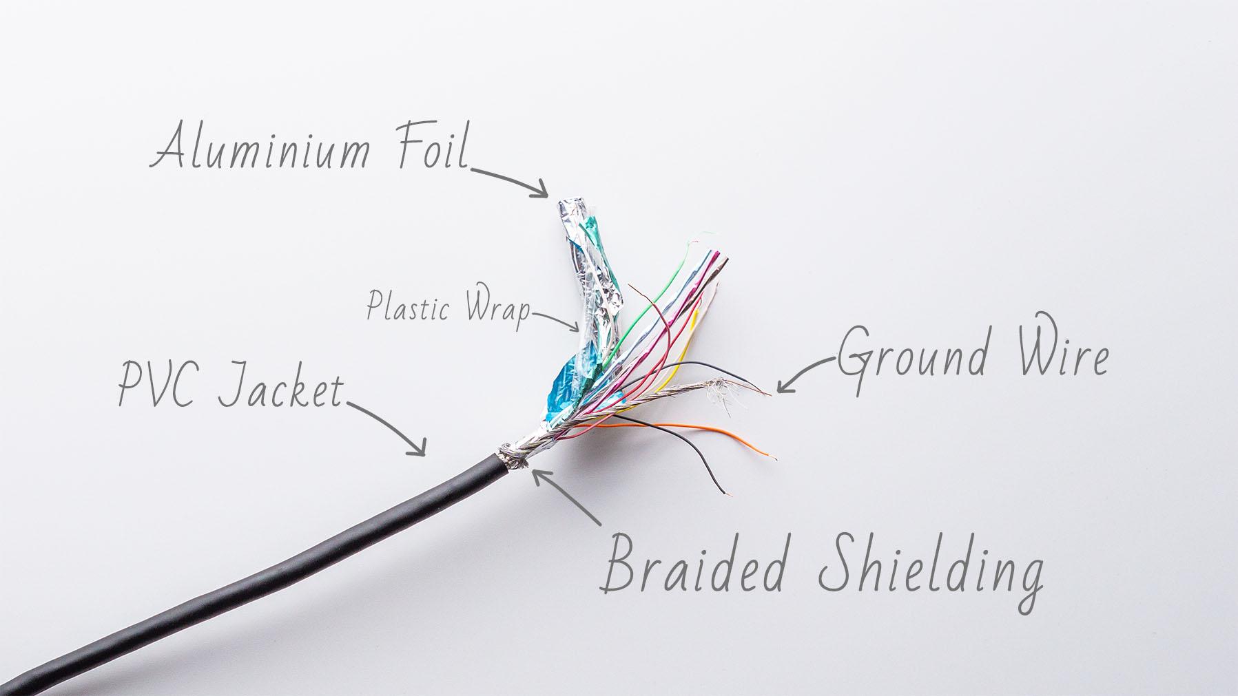 hdmi cable repair structure.jpg