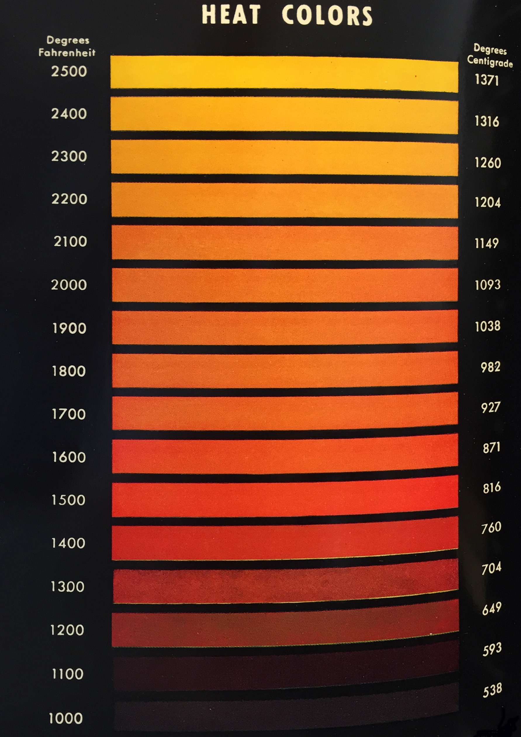 heat-treat-colors-copy.jpg