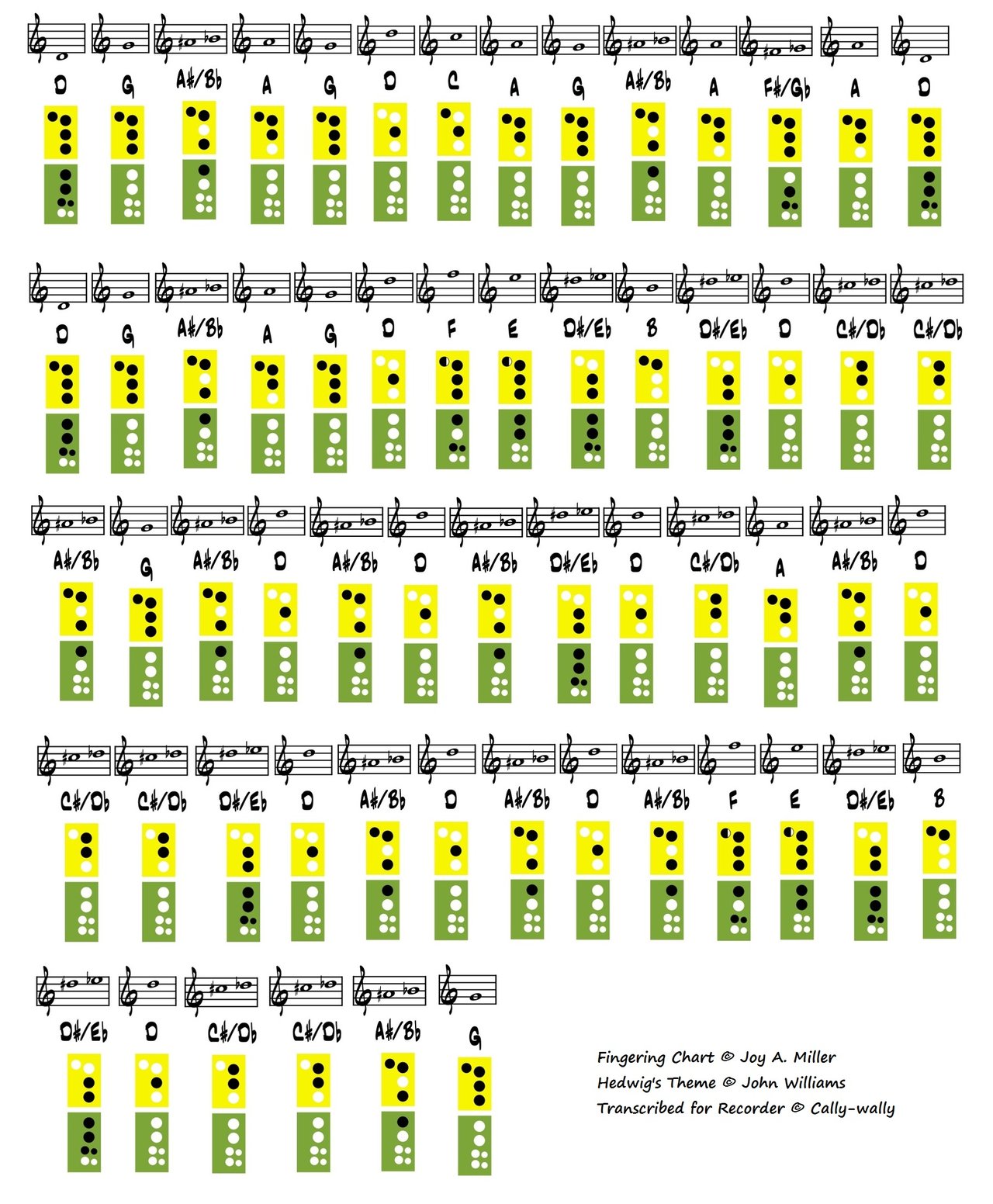 hedwig__s_theme_on_recorder_by_cally_wally-d3jyq85.jpg