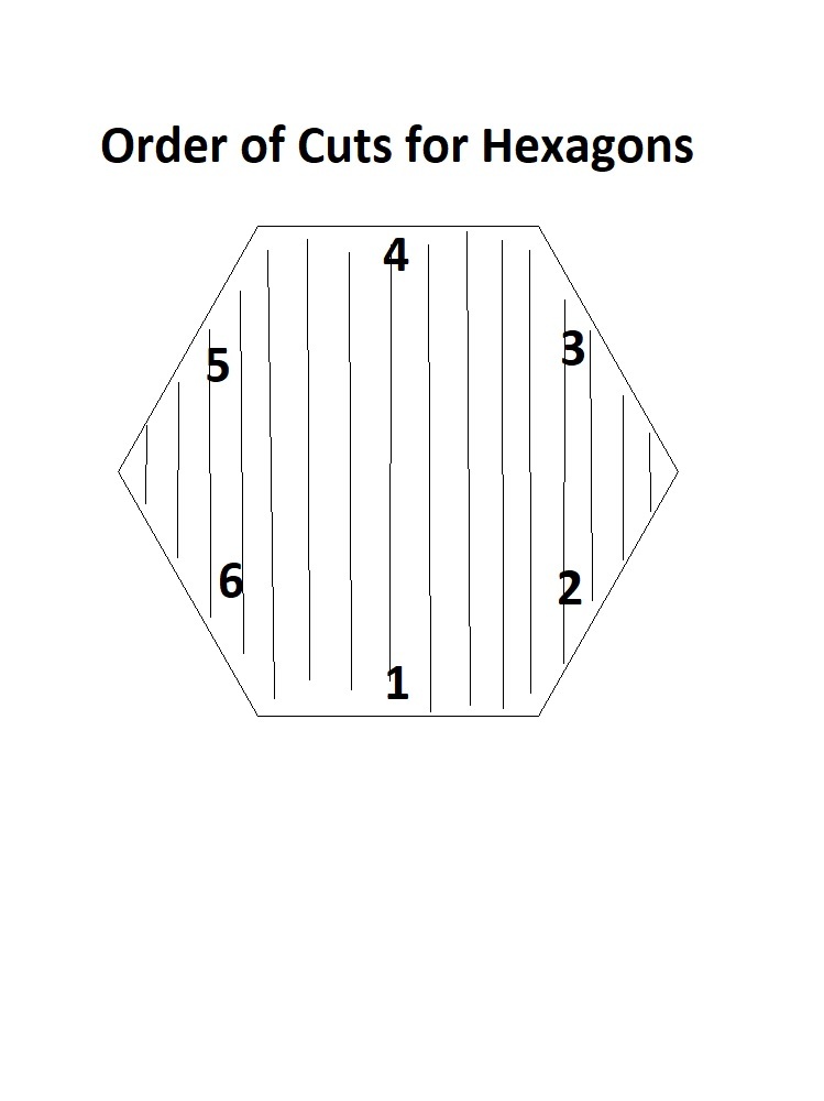 hexagon cuts.jpg