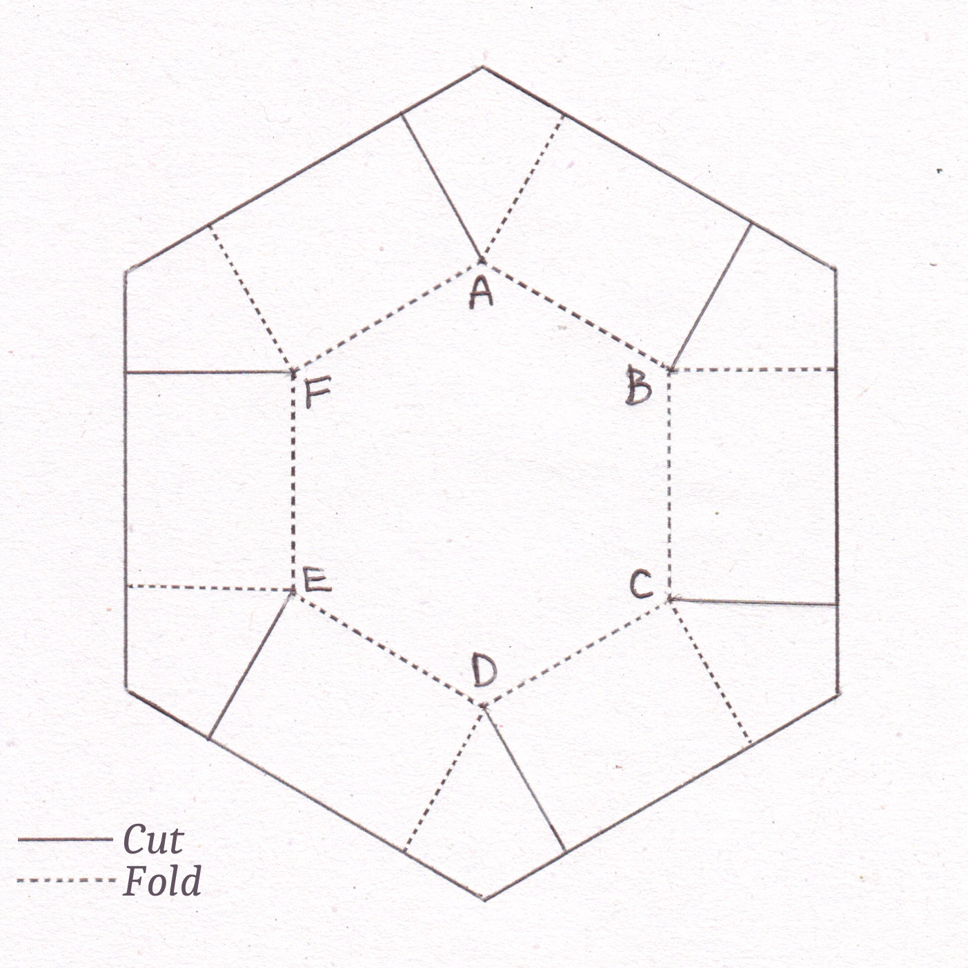 hexagon-in.jpg