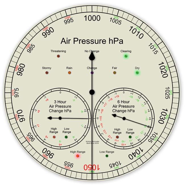 high_pressure.jpg