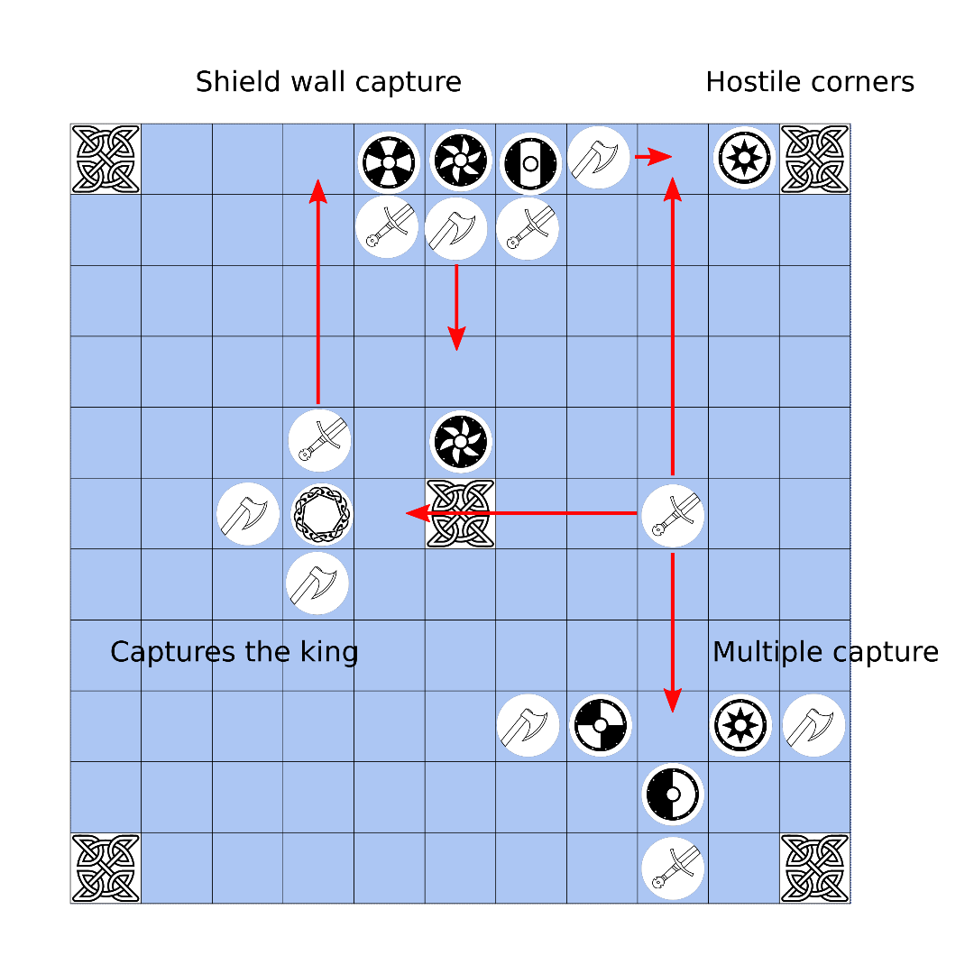 hnefatafl-capture.png