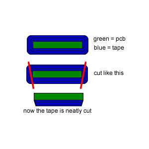 how_to_cut_the_tape.png