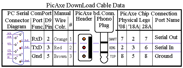 httpdave_fraildream_netpicaxepxdlcable.gif