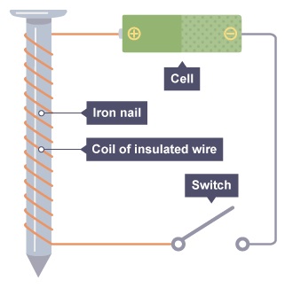 inductor explaination.jpg