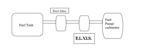 installschematic elvis.jpg