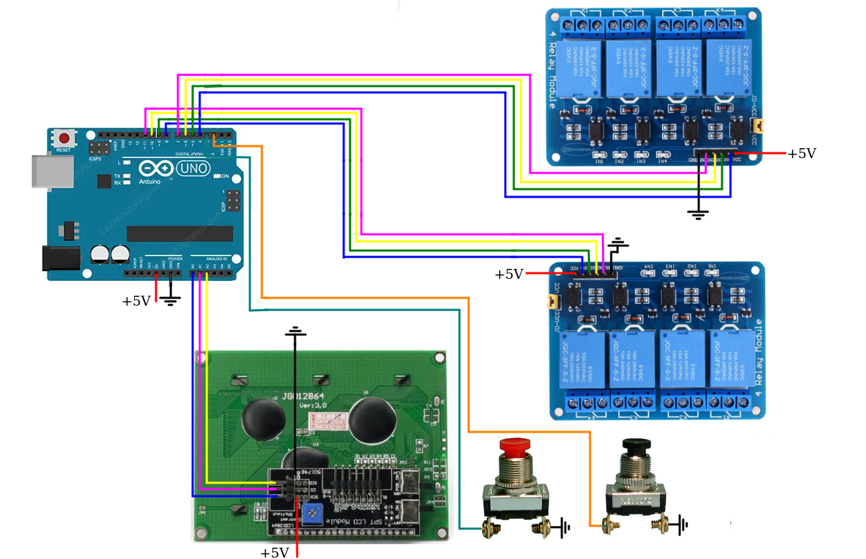 itcloset_controller.png