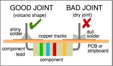 joints.gif