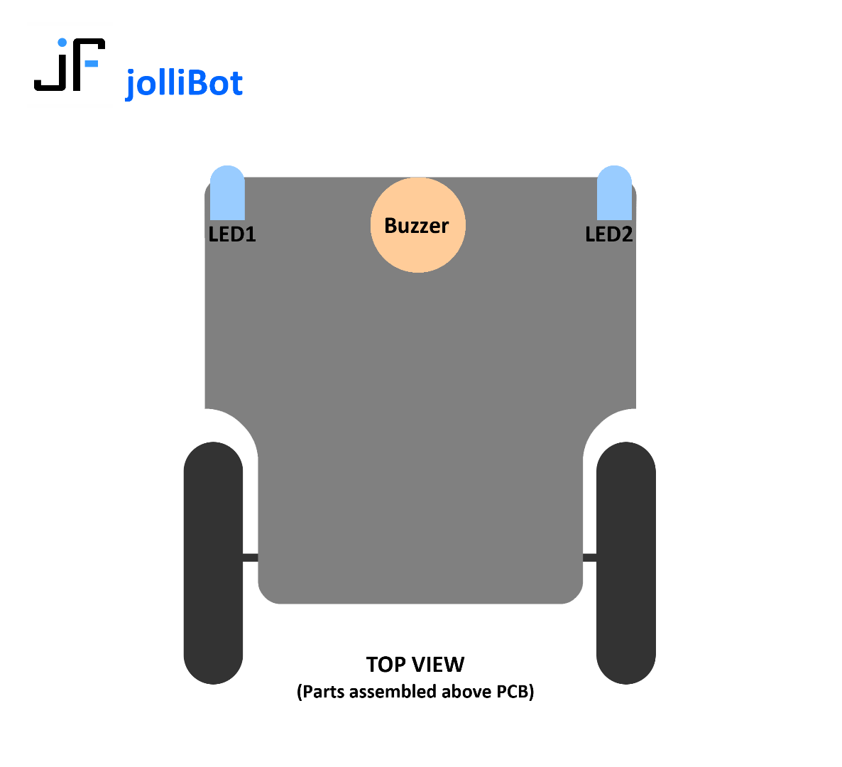 jolliBot Part Above PCB.png