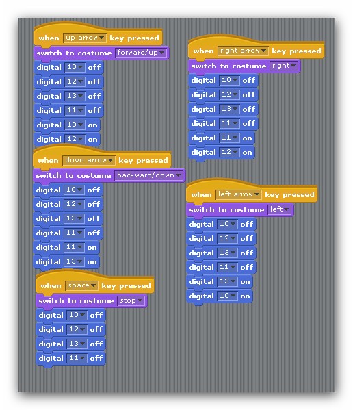 keyboard directions.jpg