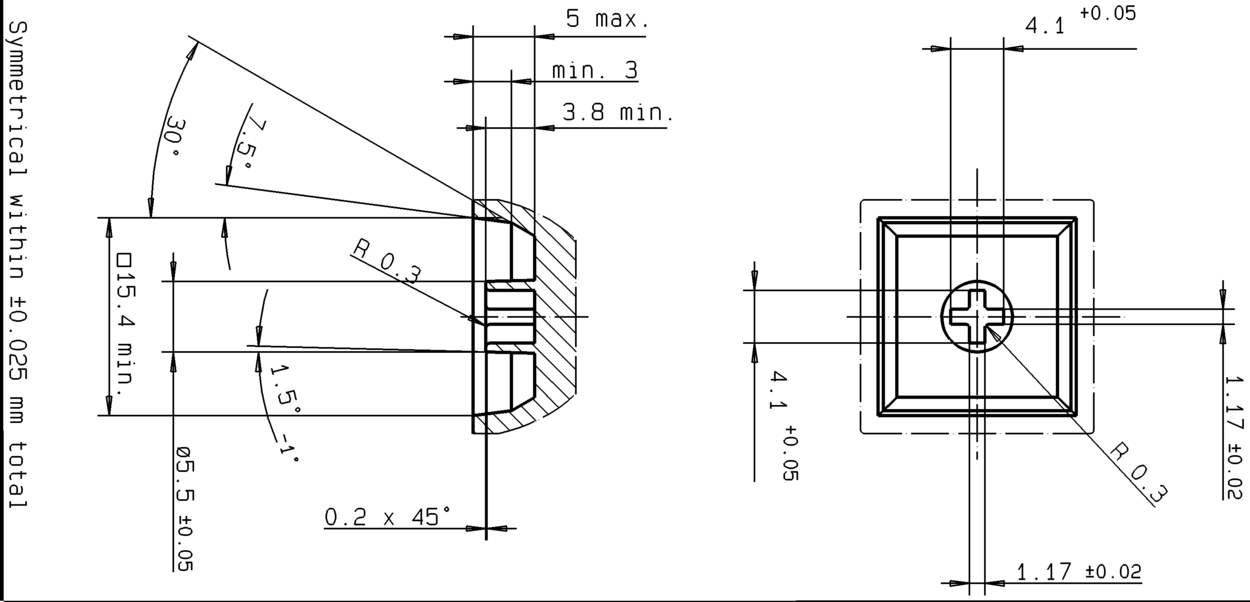 keycap_Design-1250x602.png