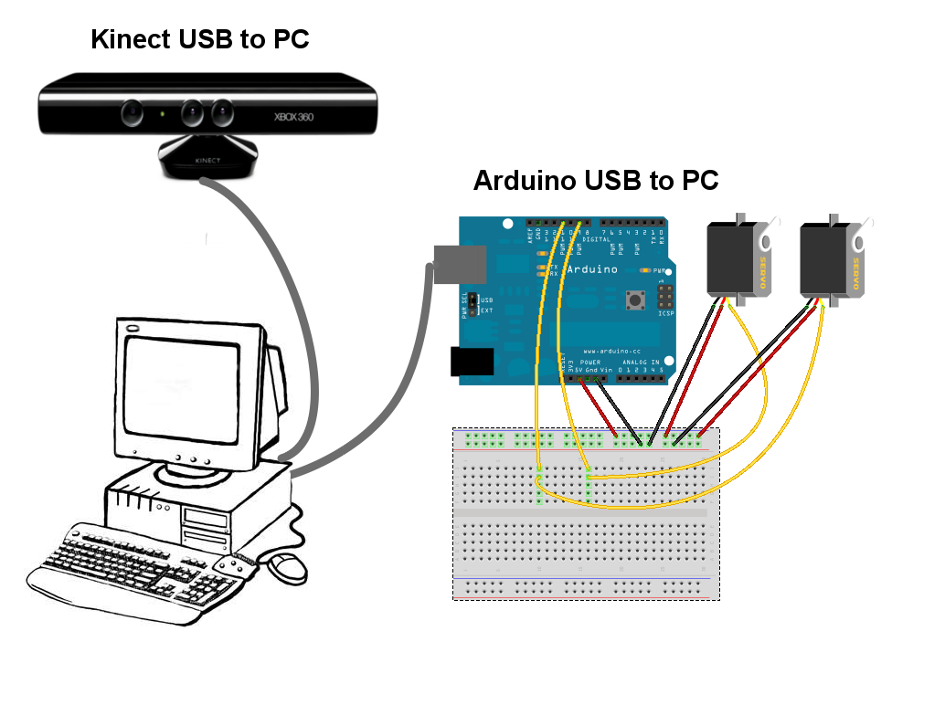 kinectarduino.png