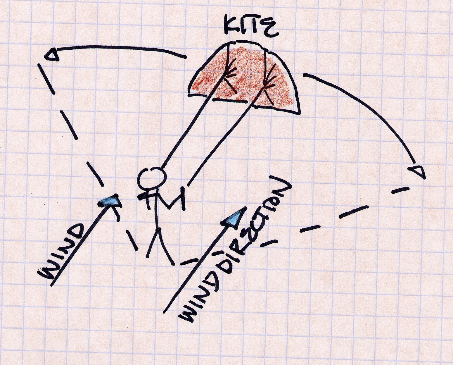 kite_schematic.jpg