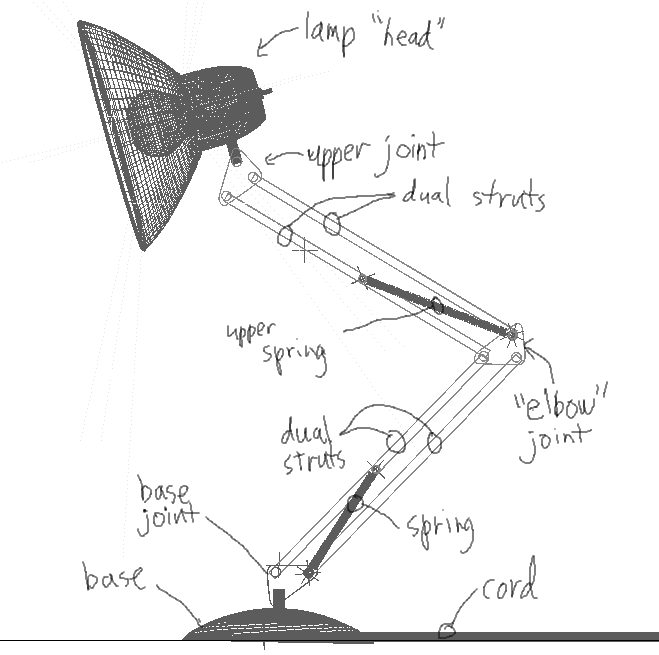 lamp_overview.jpg