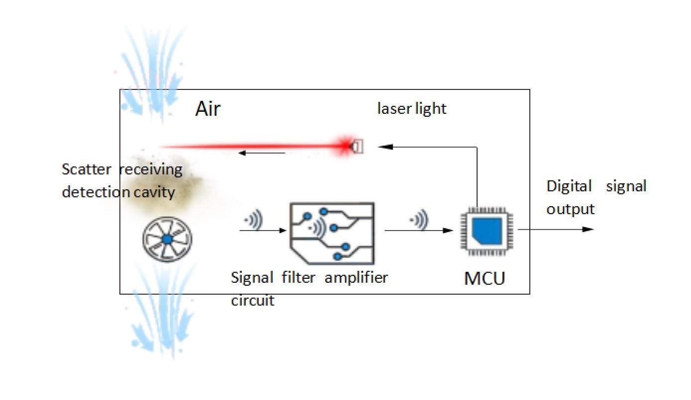 laser sch.jpg