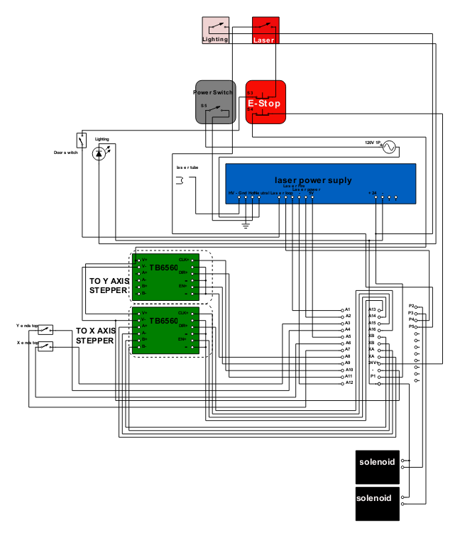 laser-wiring-diagram (2).png