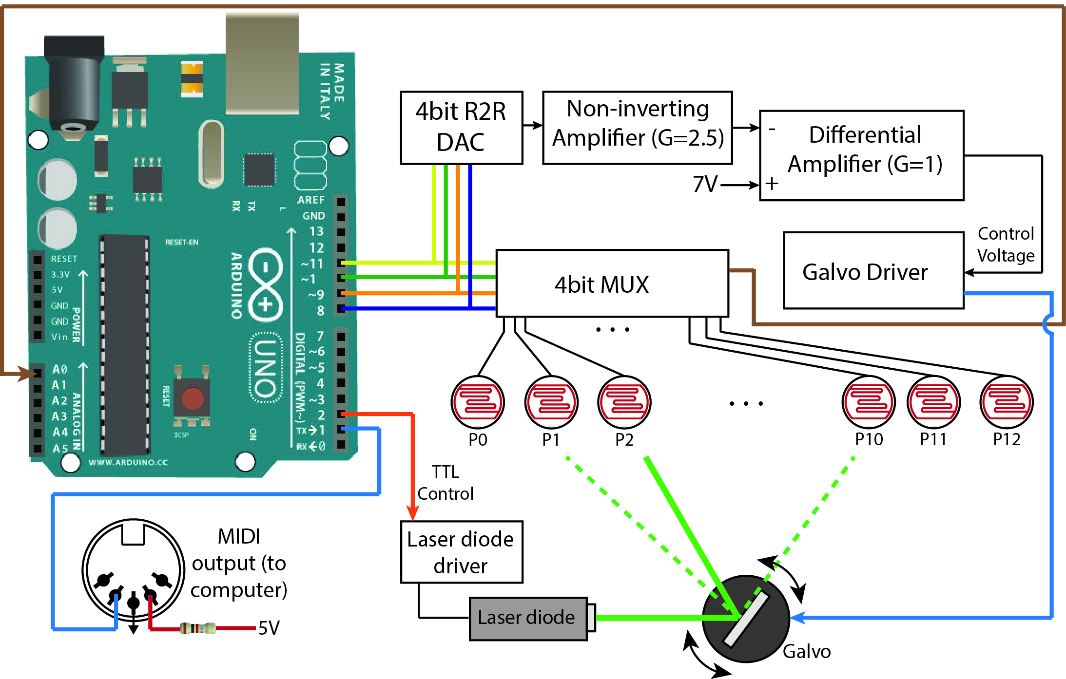 laserHarpSchematic.jpg