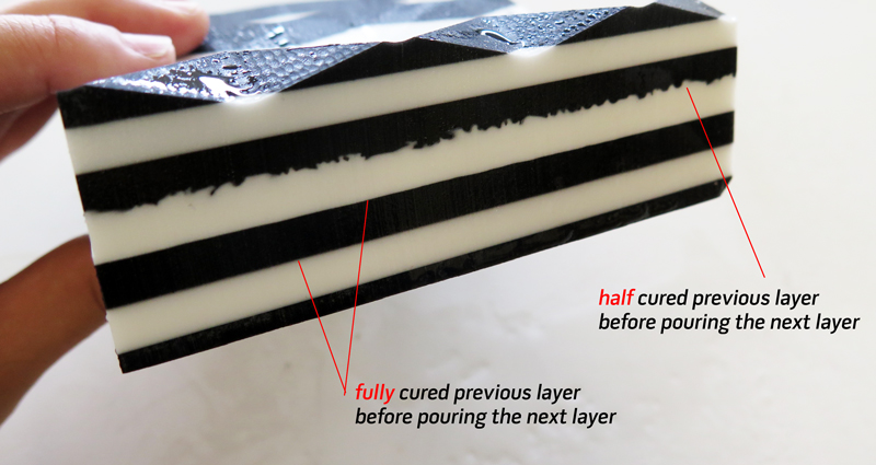layers.jpg