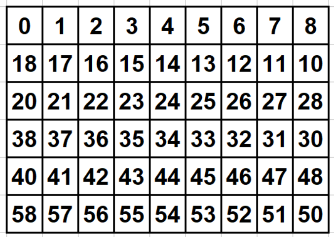 led cell layout.png