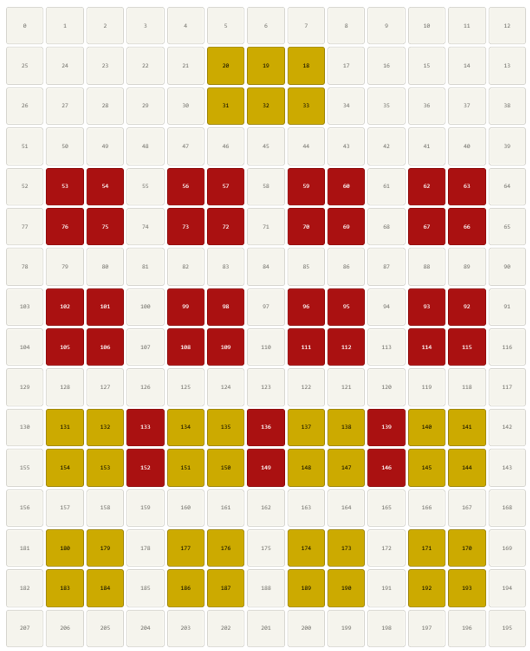led layout.png