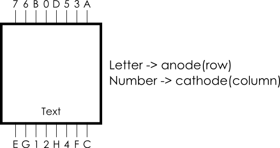 led matrix diagram complete.png
