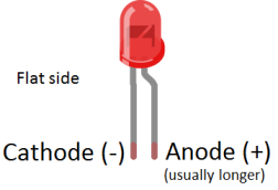 led_explanation.png