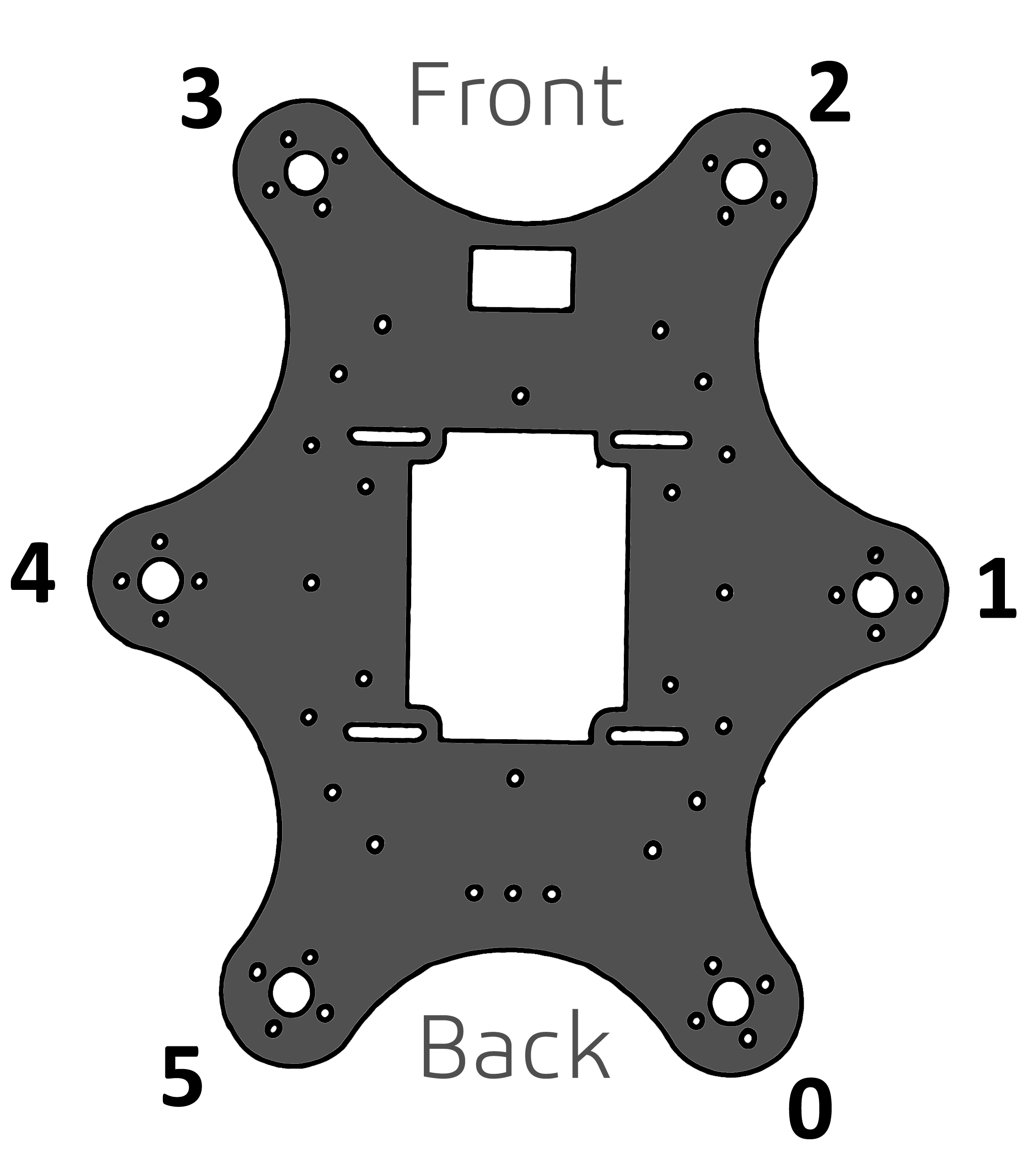 leg numbering 2.jpg