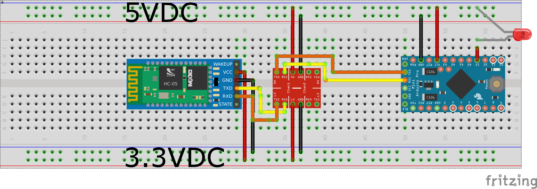 level_shifter_layout_bb.png