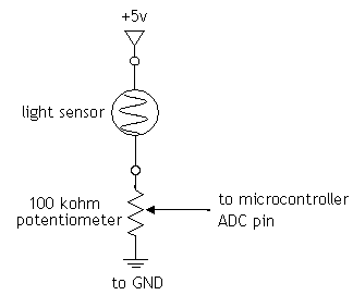 light sensor.GIF