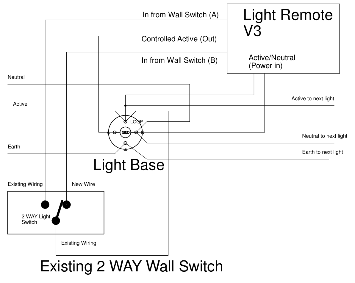 light_modified_V3.png