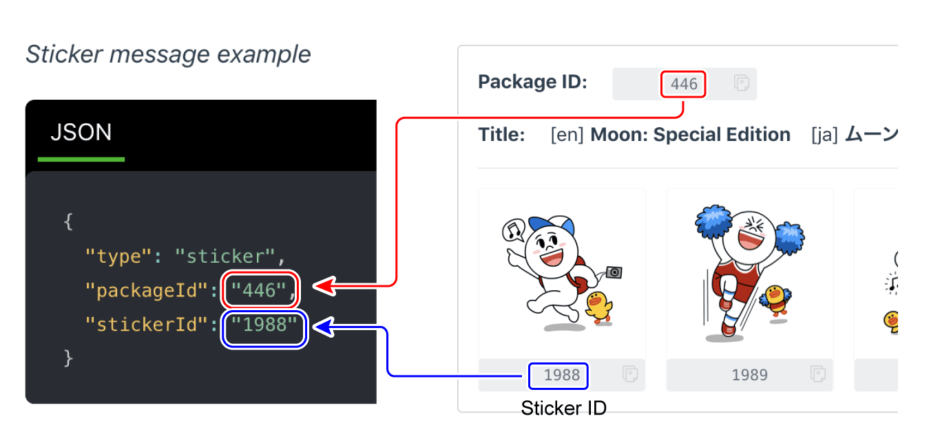 line_sticker_id.png